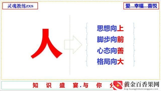 第一天上班该如何表现？上班第一天怎么表现自己？