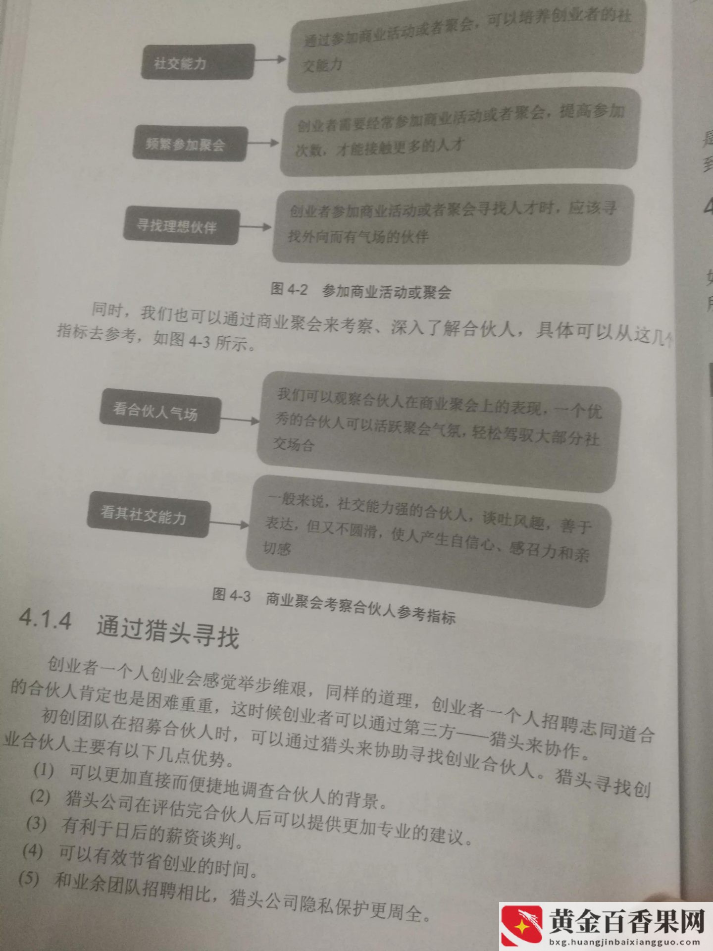 想投资入股在哪里找合作伙伴