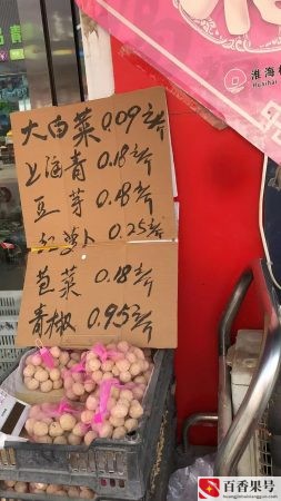 买菜的利润率一般是多少