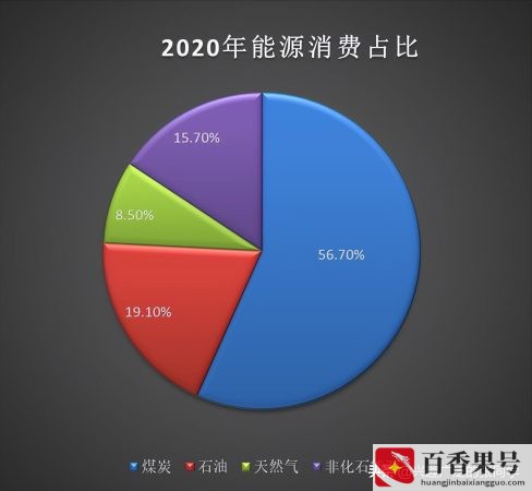 女孩子去中石化工作好吗